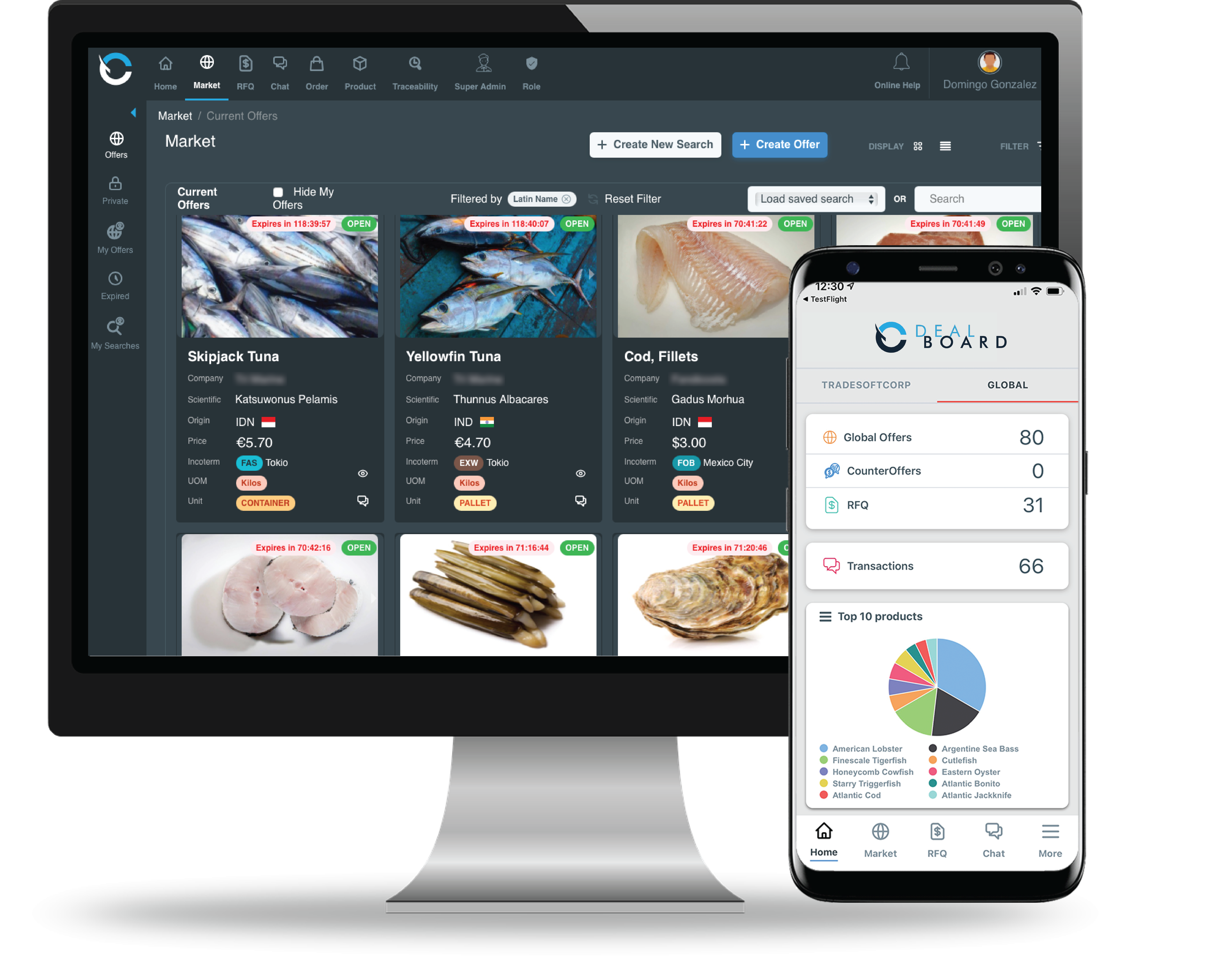 Dealboard Dashboard Interface