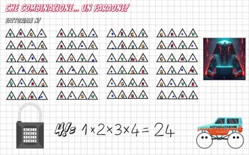 Giulio De Vivo in classe