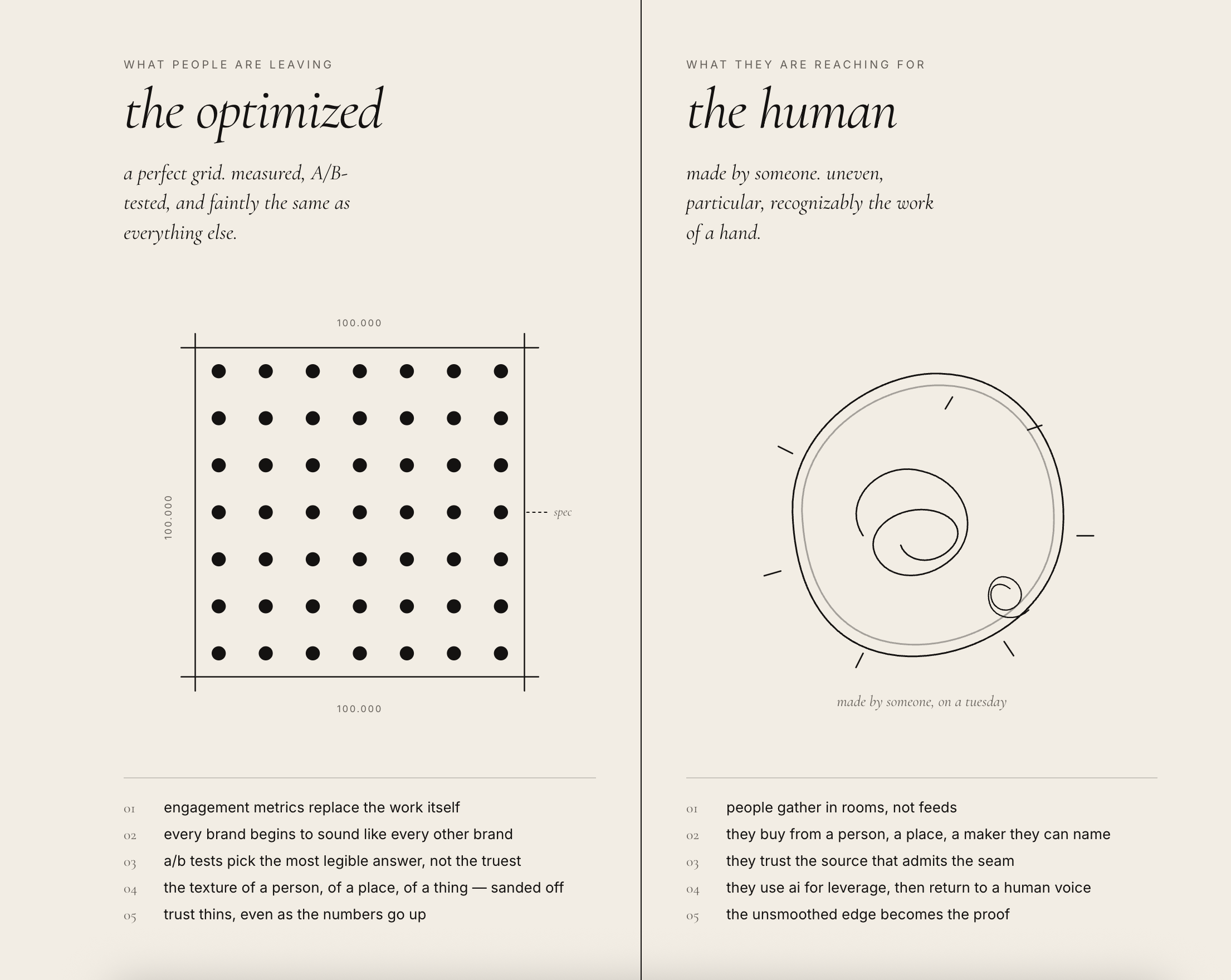 AI Product Concept