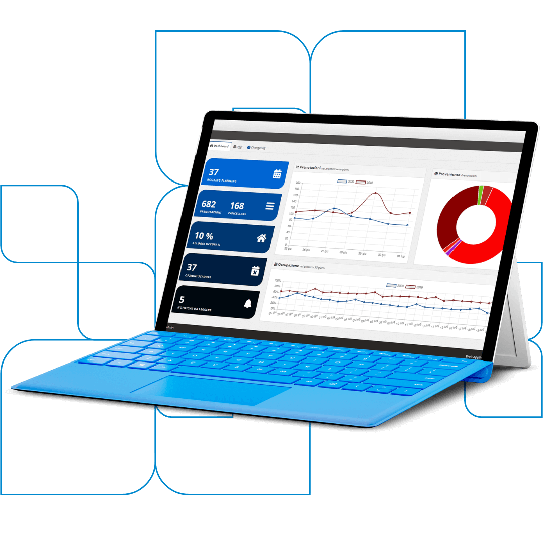 Dashboard Magellano Software
