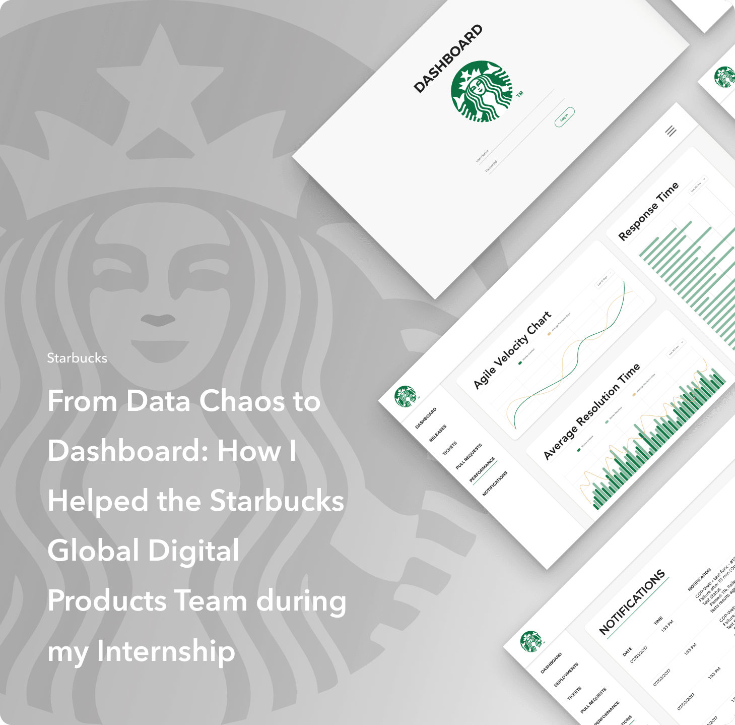 Starbucks Dashboard Thumbnail