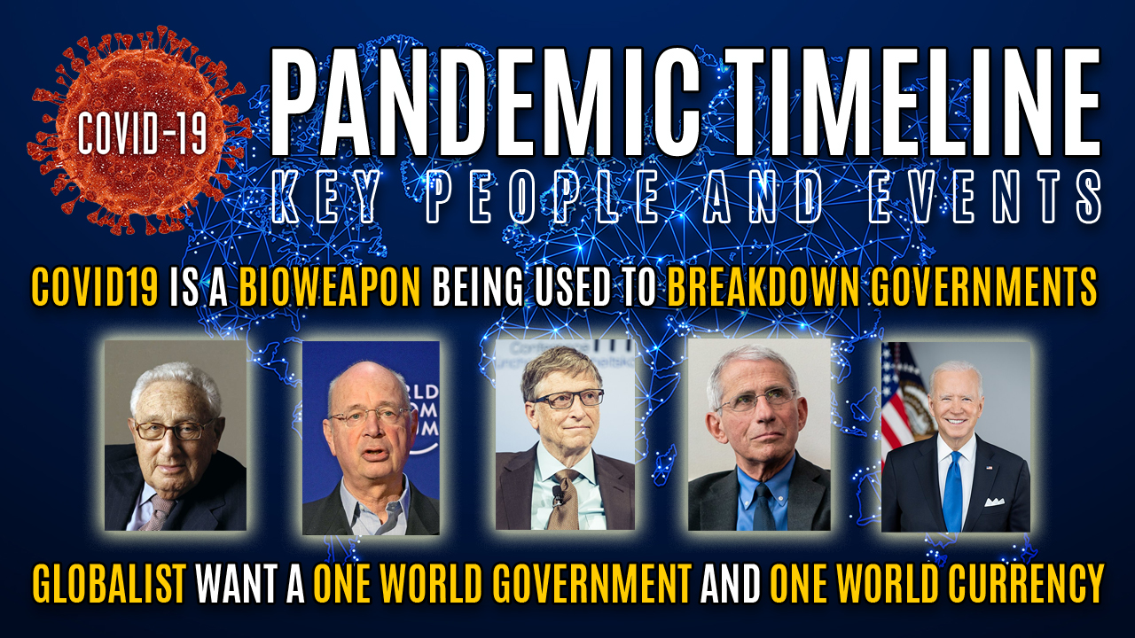Pandemic Timeline Graphic