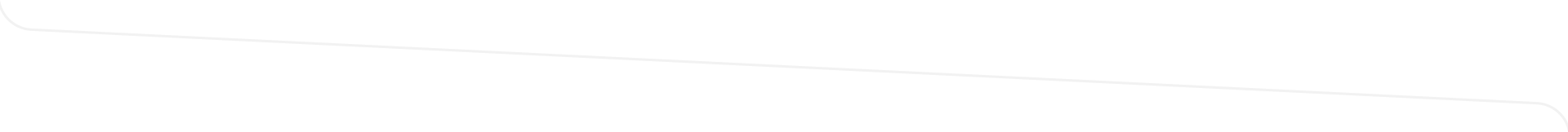 Dashboard showing open shifts and hiring pipeline