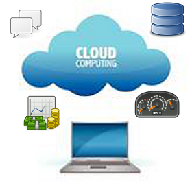 Cloud computing architecture visualization