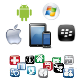 Mobile development process visualization