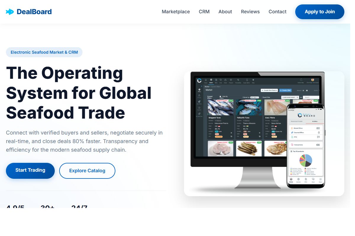 AI Redesign for dealboard.biz/