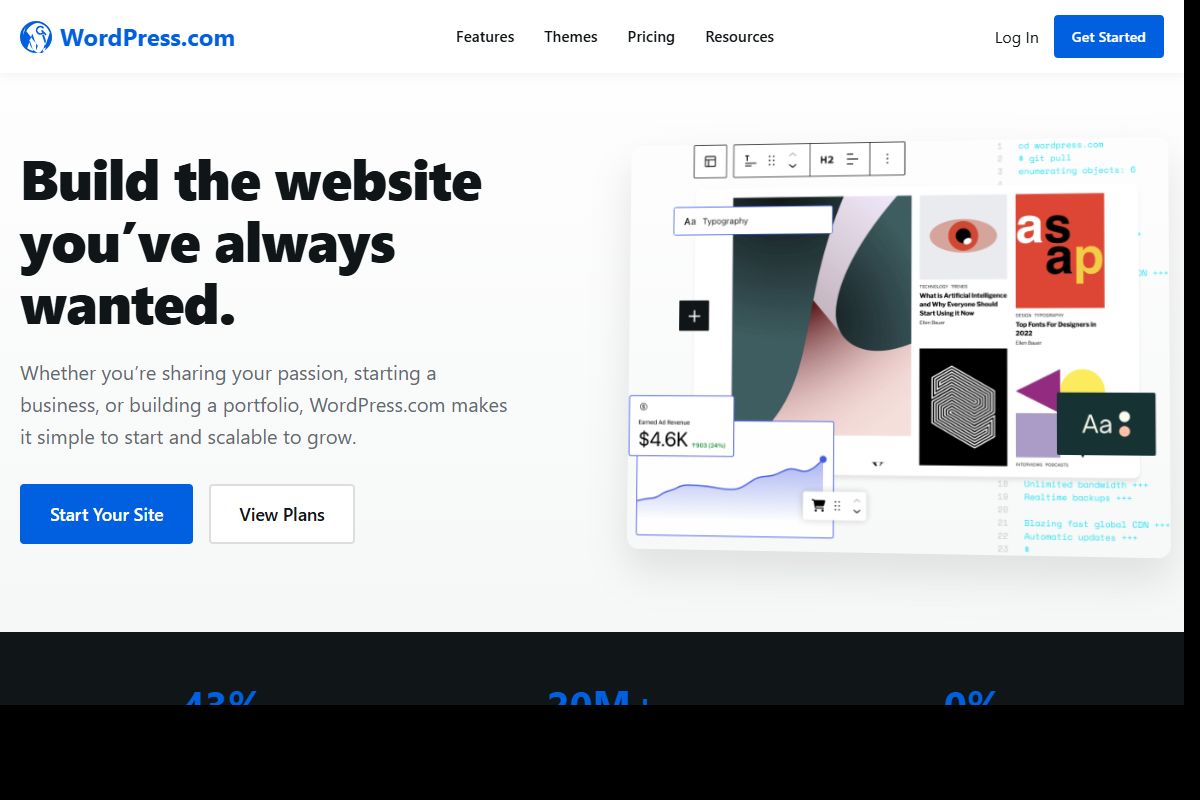 AI Redesign for wordpress.com/
